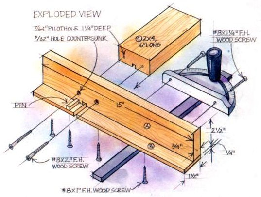 Simple Box Joint Jig Plans